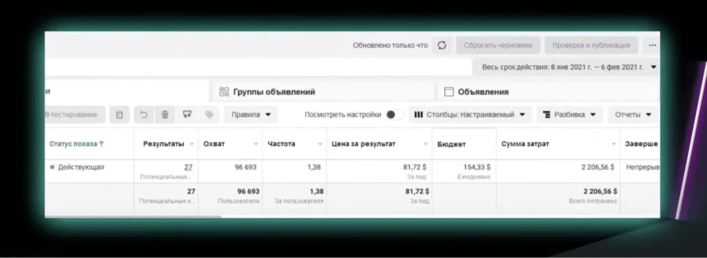 2 способа получить профит на нутре в 2021 году: кейсы по сливу с MyTarget и Facebook