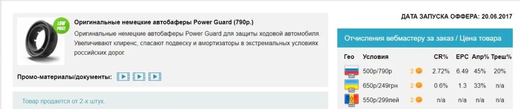 Кейсы по заработку на CPA