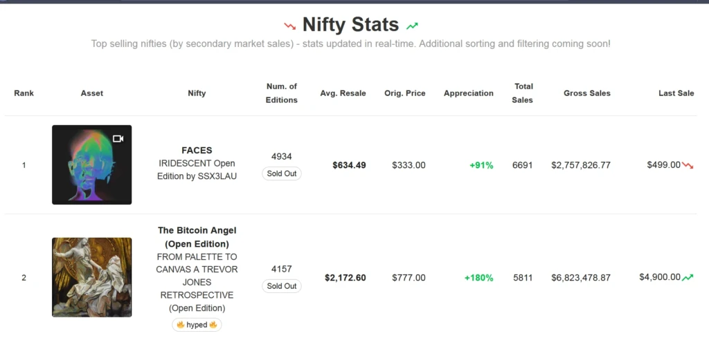 Nifty Gateway