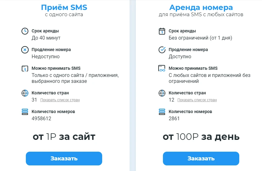 Условия аренды номера