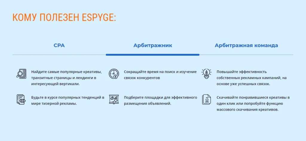 🔎 Самые конвертящие крео на гемблинг, потенцию и финансы в тизерных сетях