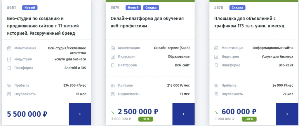 Пример бизнеса