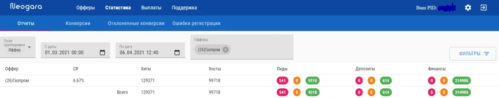 Кейс: $113 590 прибыли на крипте за март + самая распространенная ошибка при работе с криптой