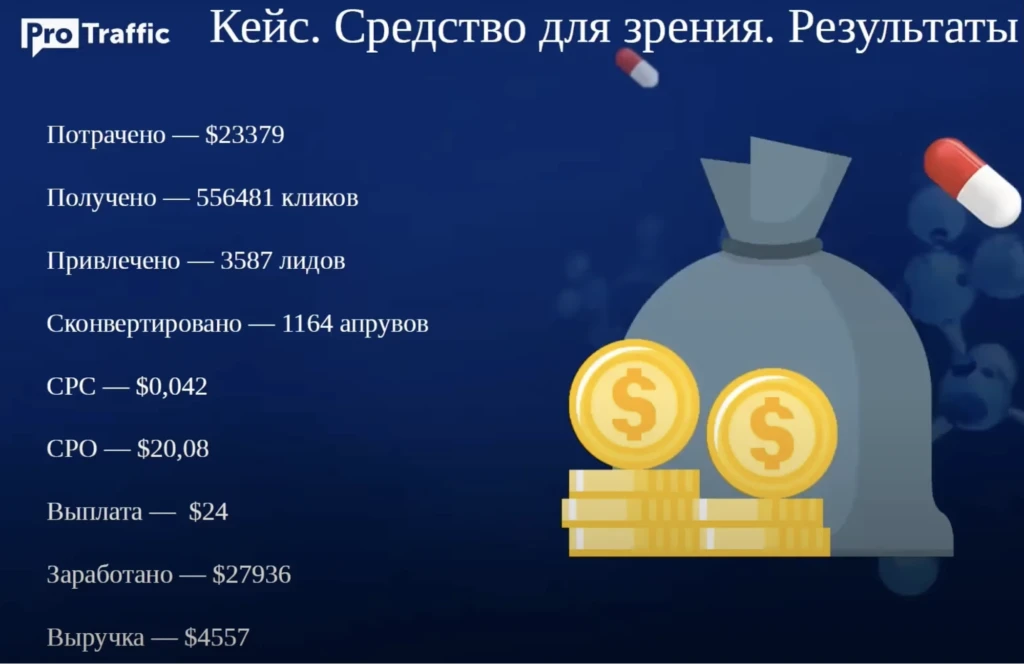 Как лить на нутру с локальных источников в Европе, Азии и Африке