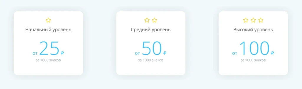 Быстро зарабатываем в интернете: расценки биржи