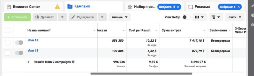 Кейс: $113 590 прибыли на крипте за март + самая распространенная ошибка при работе с криптой