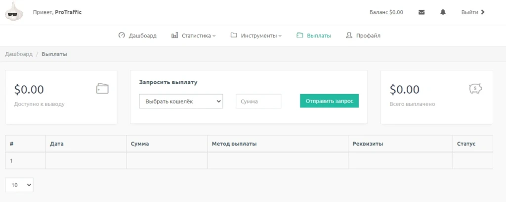 Как зарабатывать от $1500 с одного лида в essay-нише