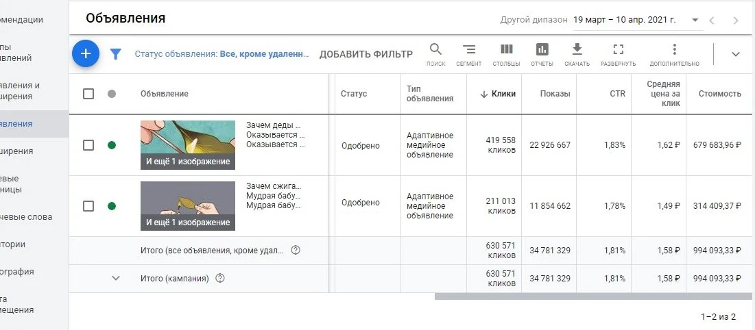 Кейс: 349к на лавровом листе! Нестандартный подход к работе с Google