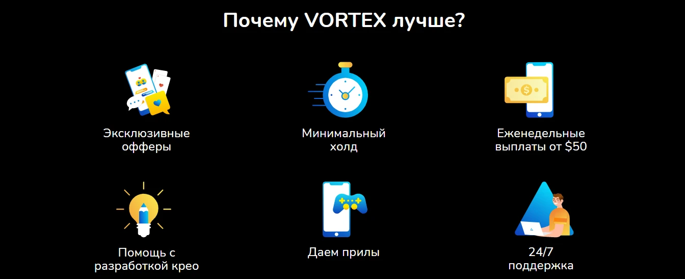 Vortex