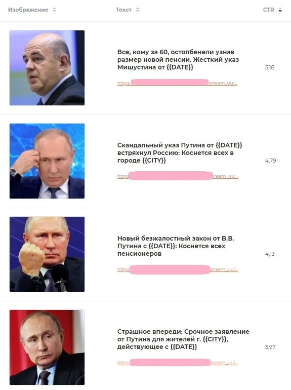 Кейс: как заработать 160 650₽ на связке нативная реклама — смарт-витрина