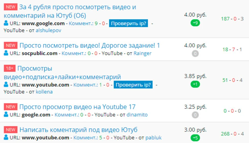 Условно-бесплатный трафик с YouTube: реально ли заработать хотя бы $1000?