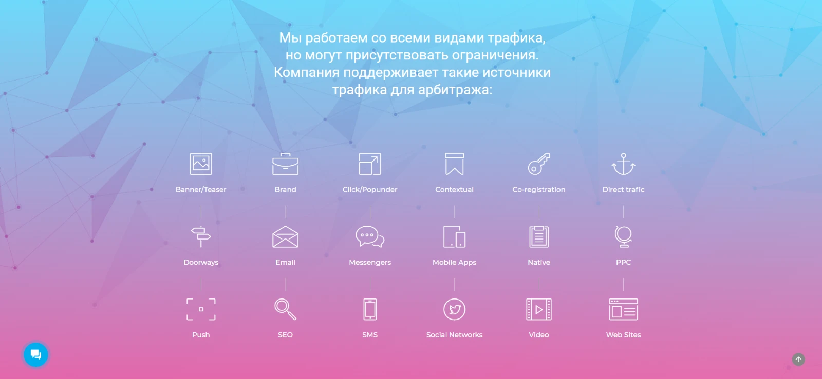 affcountry обзор партнерки