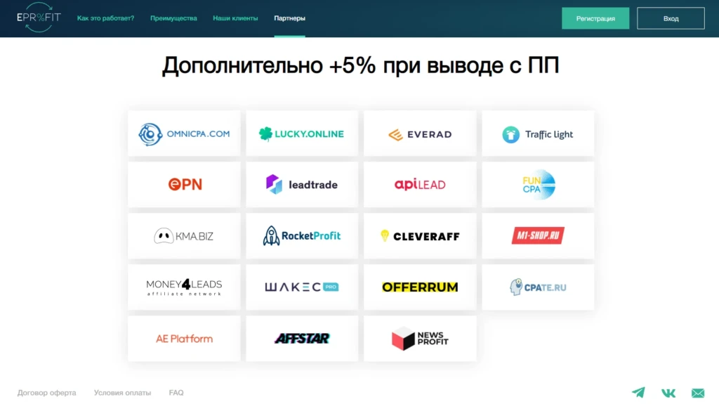 Как арбитражнику получать до 30% бонусов на рекламный бюджет и выводить с партнерок на 5% больше