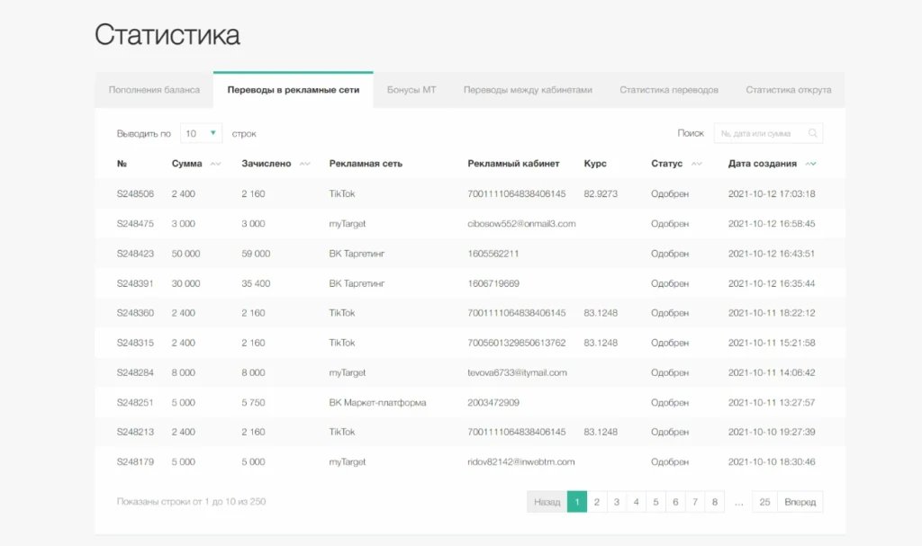 Как арбитражнику получать до 30% бонусов на рекламный бюджет и выводить с партнерок на 5% больше