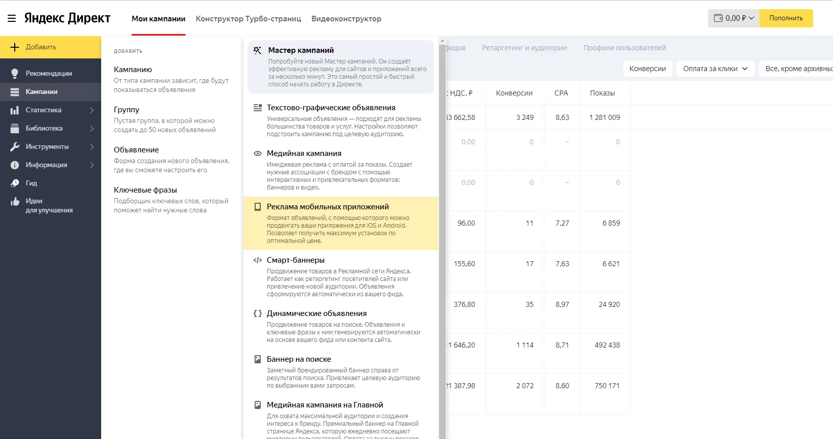 Кейс по инфопродуктам: три источника со средним профитом в 267 084 рублей