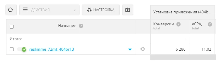 Кейс по инфопродуктам: три источника со средним профитом в 267 084 рублей