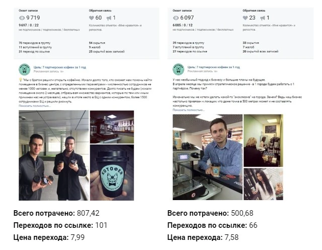 хорошие креативы