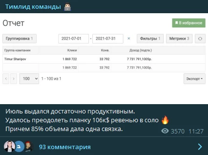 $100к+ revenue на нутре с Facebook: интервью с Тимуром Шариповым