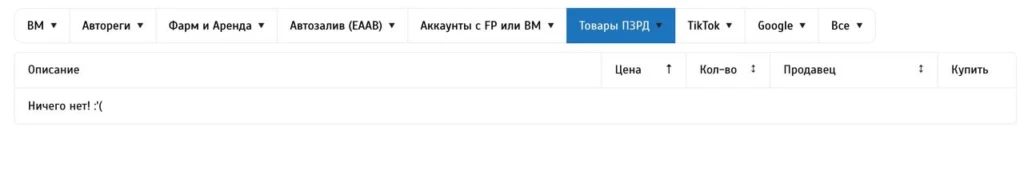 Дефицит ПЗРД-акков, массовые баны авторегов и ФП: анализ рынка и рабочая связка для FB от GTX