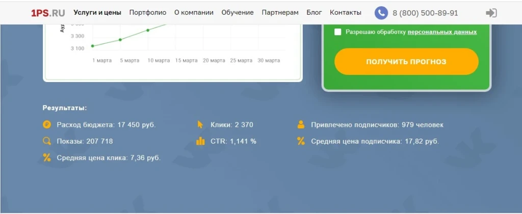 таргет ВК