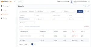 Кейс для ленивых: как сделать 100к чистого профита без креатива и собственных идей