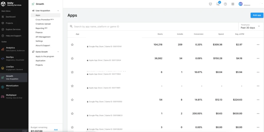 Где взять агентские аккаунты Facebook, Bigo Ads, Snapchat и Unity | Интервью с официальными селлерами