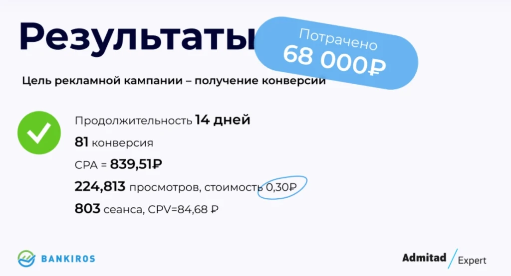 Арбитраж трафика: лучшие кейсы осени 2021