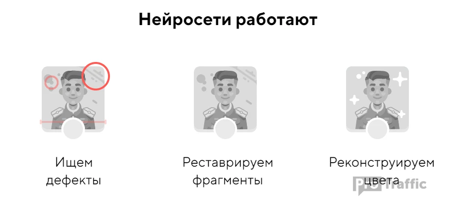 работа нейросети