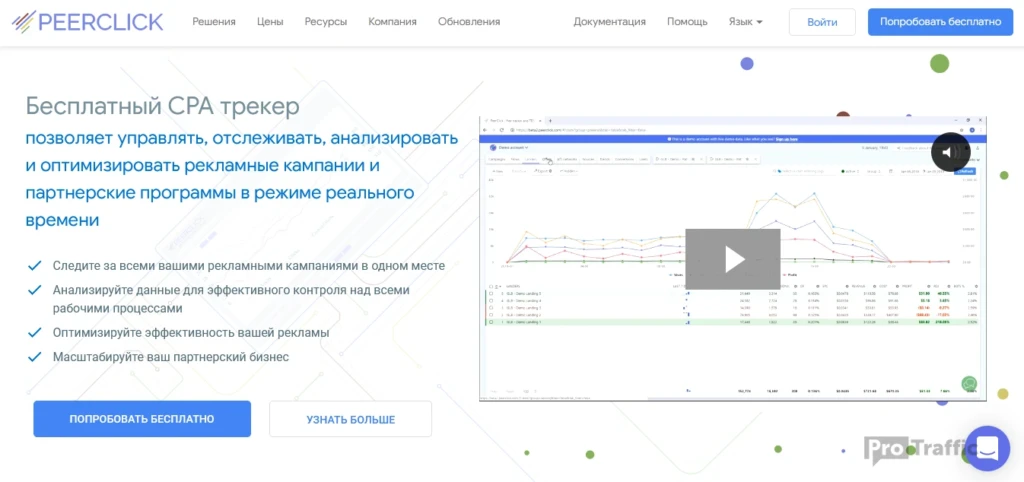 Сколько стоит стартовать соло в арбитраже? Подборка по основным источникам: FB, TikTok, Google Ads