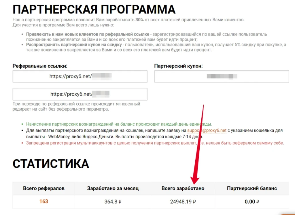 статистика ПП