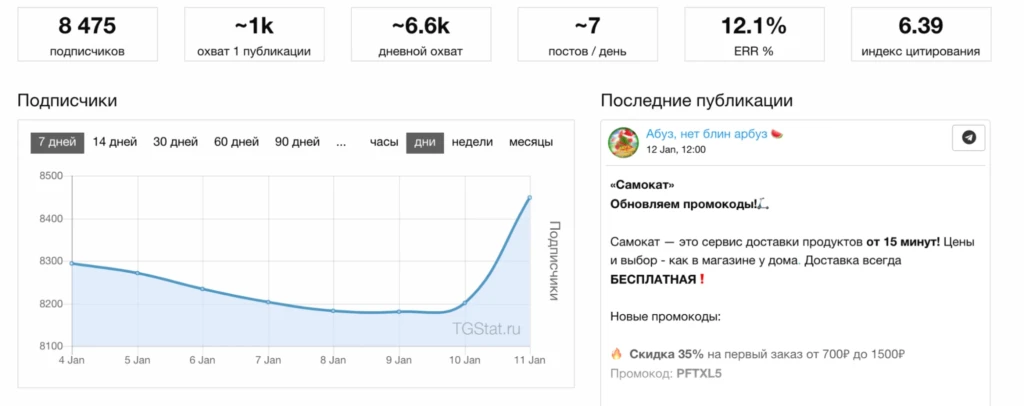 Моргенштерн, Telegram и арбитраж трафика: как манимейкеры делают деньги из ничего