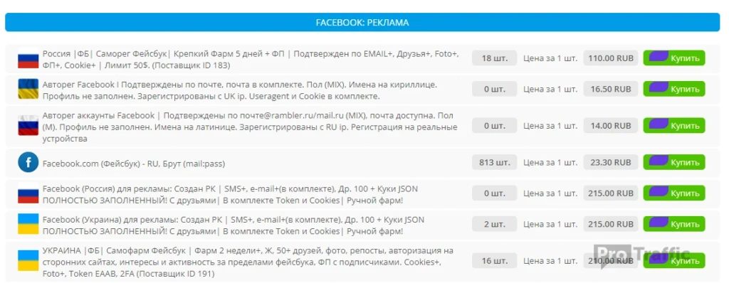 Сколько стоит стартовать соло в арбитраже? Подборка по основным источникам: FB, TikTok, Google Ads