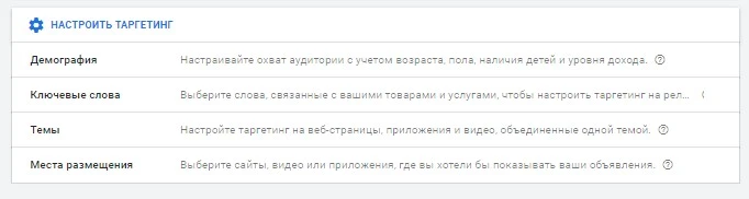 настройка таргетинга