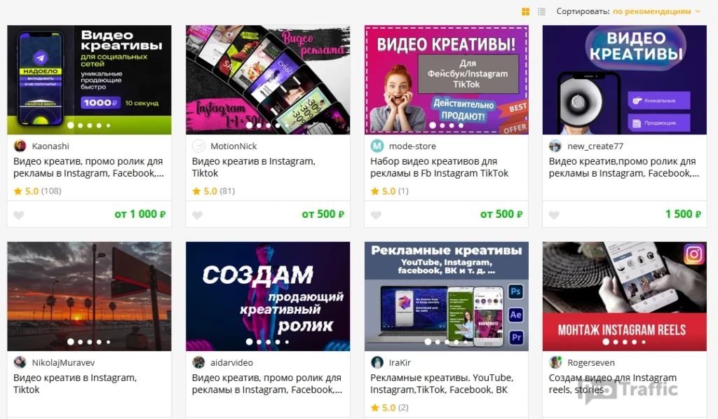 Сколько стоит стартовать соло в арбитраже? Подборка по основным источникам: FB, TikTok, Google Ads