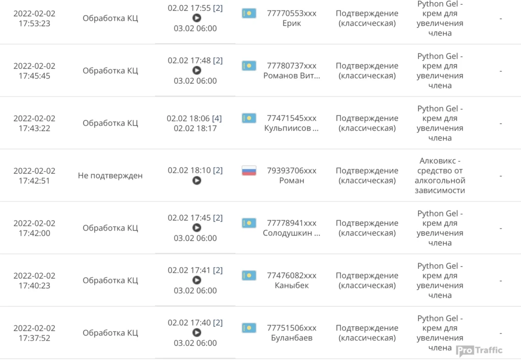 6 мифов о сливе трафика в TikTok + полезности для новичков от GTX