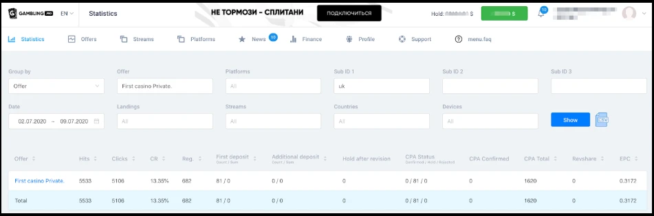 стата из партнерки