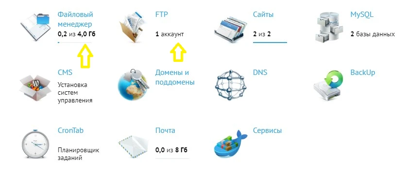 Технология IndexNow: что это, как использовать и подключить на сайт