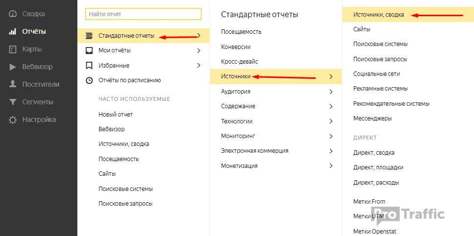 стандартные отчеты. источник