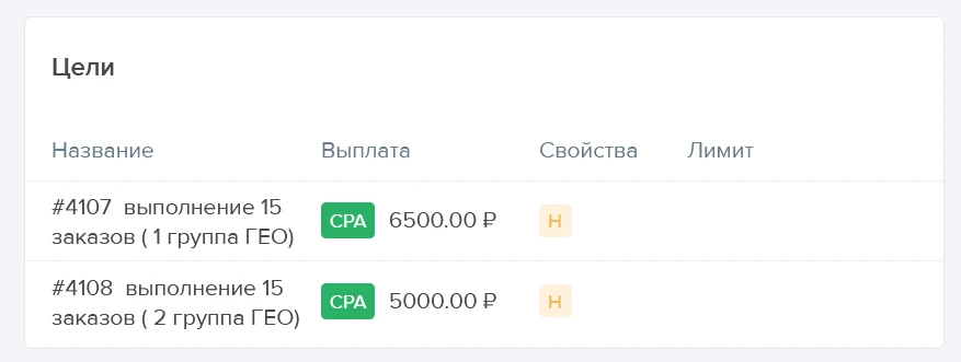 цели
