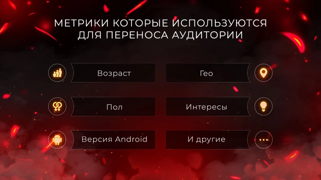 Уникальная технология переноса аудитории от команды Traffic Devils APPS