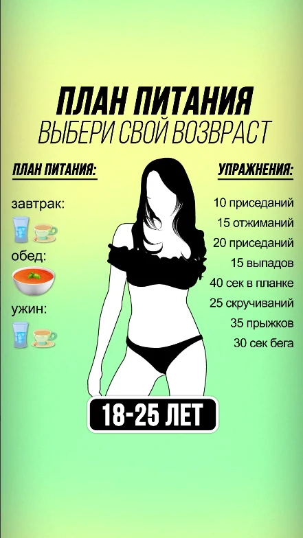 Кейс: 163 800 руб на TikTok подписках за три дня!