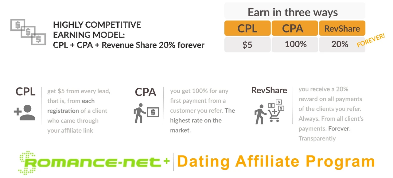 Romance-net