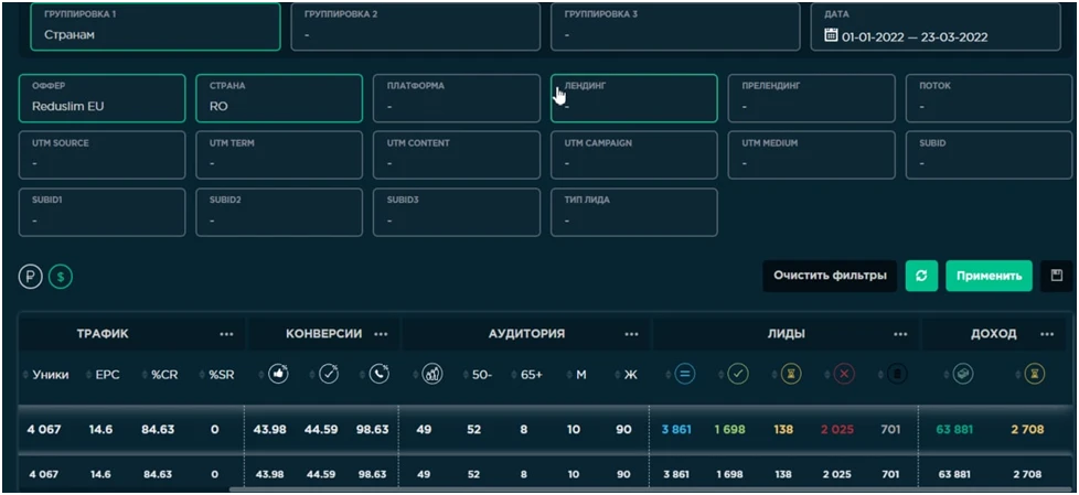 Кейс: 29000$ чистого профита при сливе на Reduslim