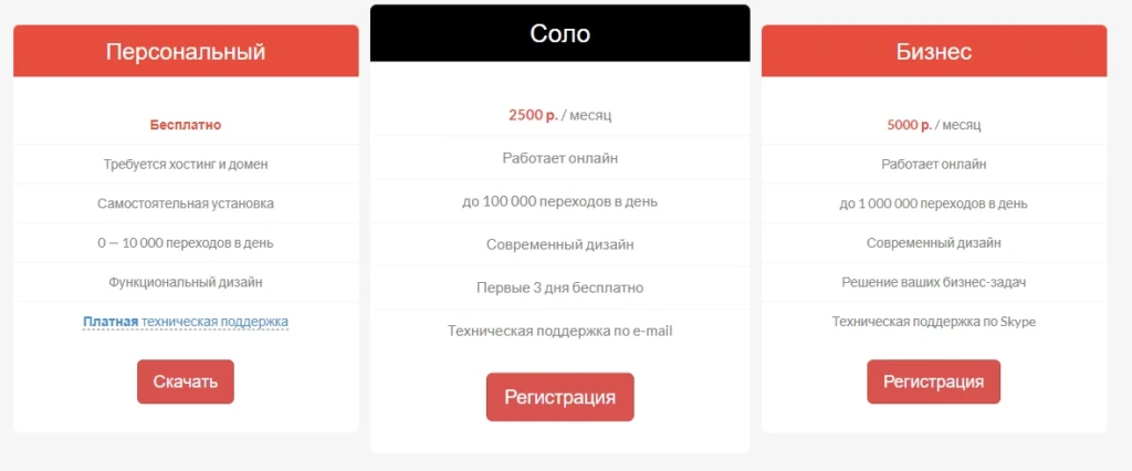 Тарифные планы у CPA Tracker