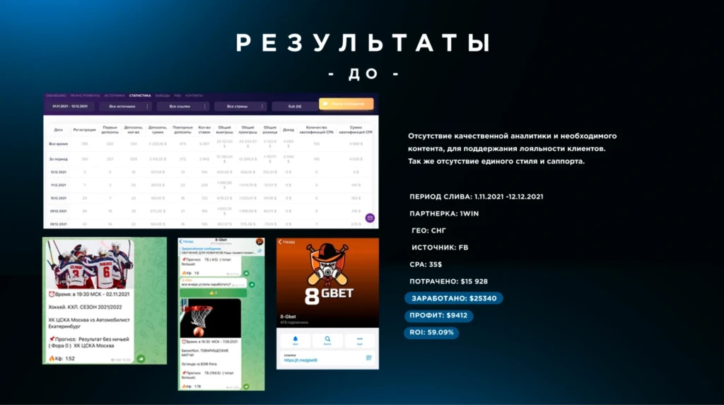 Абсолютно новый подход работы с беттингом под ключ — обзор партнерской программы TIMBET Partners