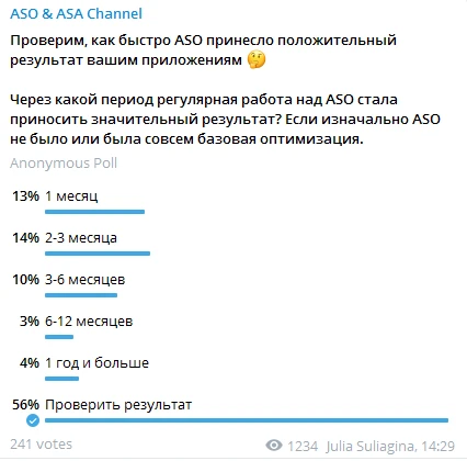 Увеличиваем доход с mobile-трафика на 22% вместе с ASO: пошаговая инструкция оптимизации приложения