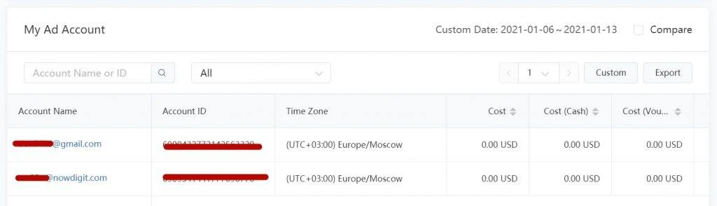Где купить агентские аккаунты Тик Ток