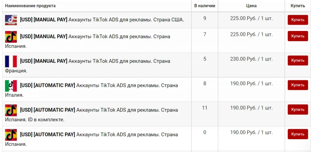 Где купить агентские аккаунты Тик Ток