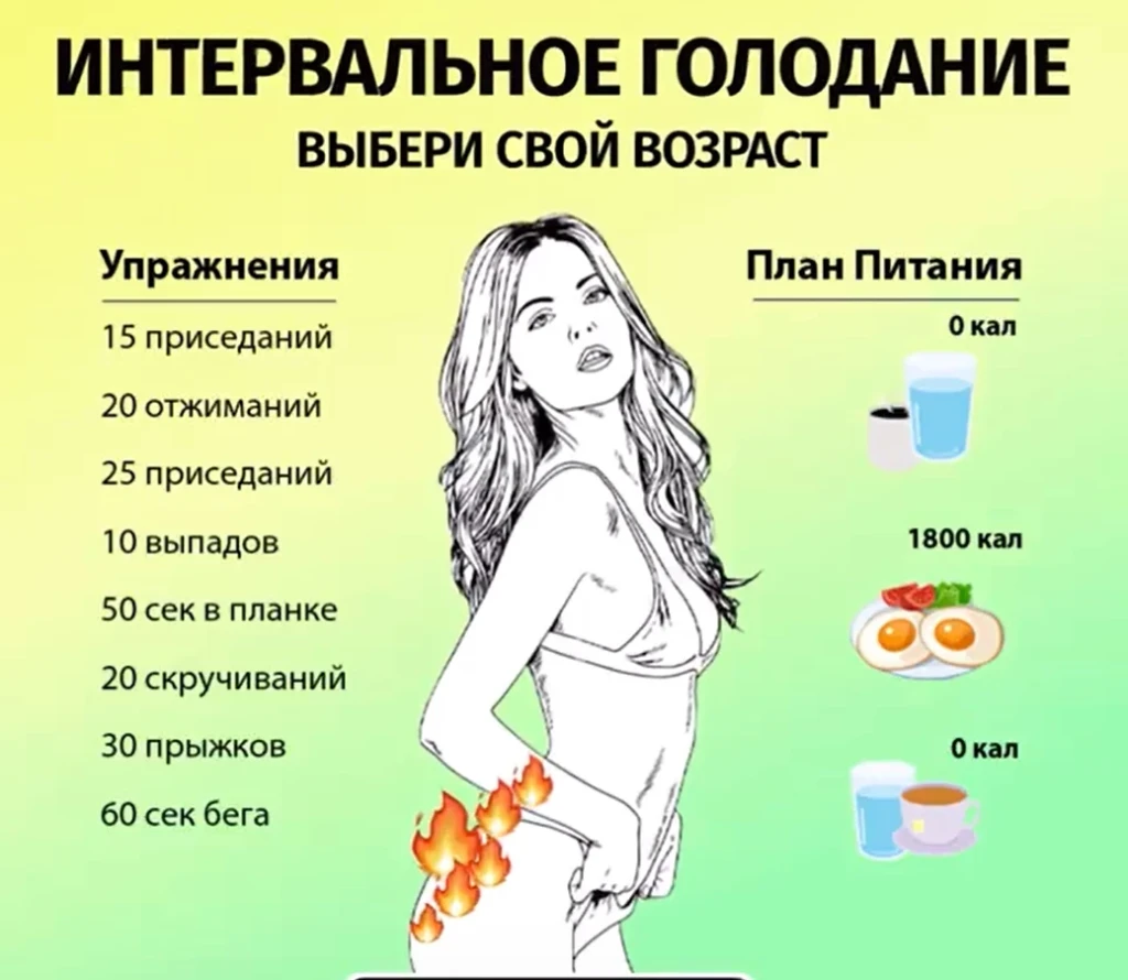 Как лить с VK: подробный мануал + кейс с профитом за несколько дней