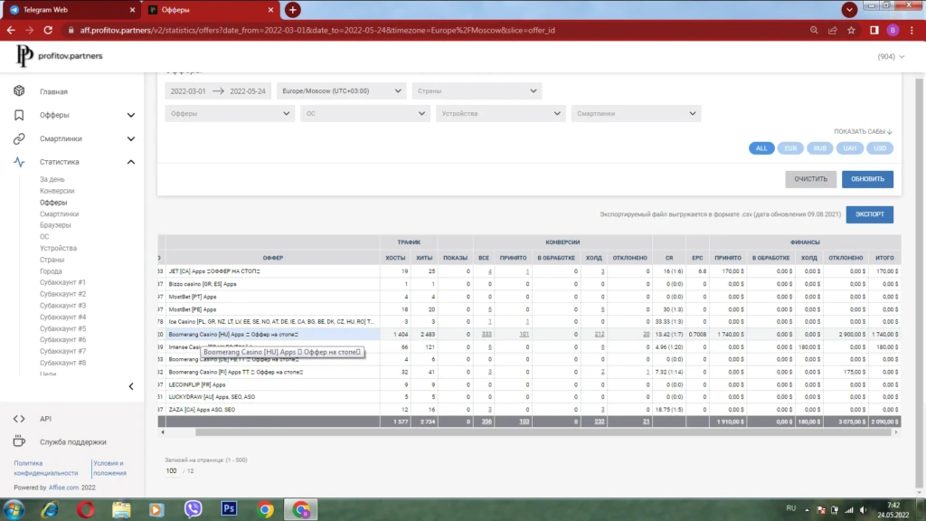 Премиум-партнерка Profitov.Partners отказывает в выплате $3000: в чем проблема?